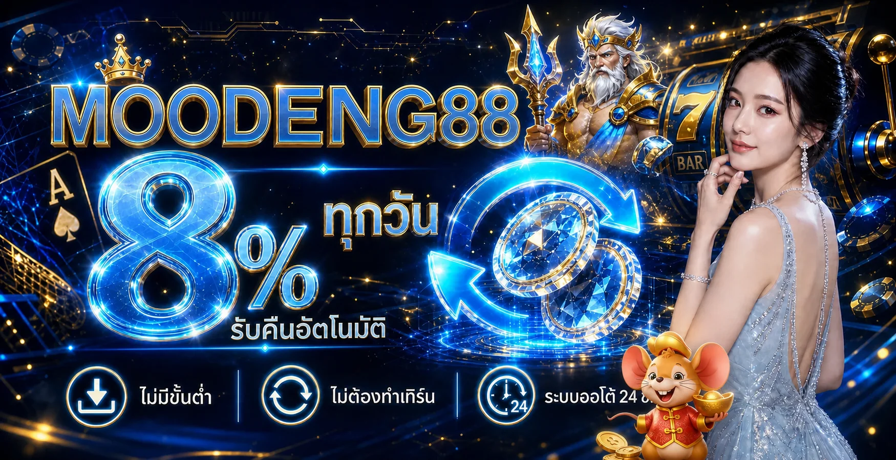 MOODENG88 (หมูเด้ง88) ทางเข้า สล็อต บาคาร่า เว็บตรง
